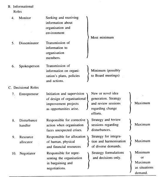 strategic management essay structure